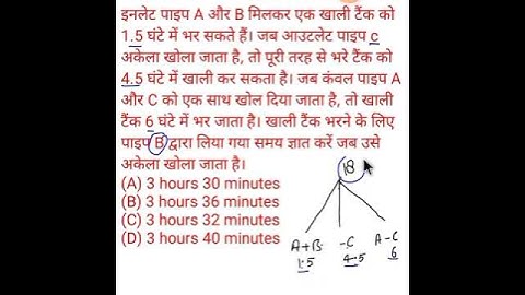 RAILWAY MATHS CLASSES 2024 | Q-70 | #alp #rrb #rpf #short #viral #shorts #maths #shortvideo #bsf