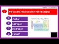 Make It Easy Education Video Quiz