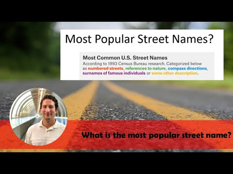 Video: Po kom byla pojmenována grattanská ulice?