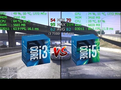 i3 7100 vs i5 7400 – So sánh khả năng chiến game | 8GB & 1050ti