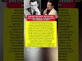 🔥ВНЕЗАПНО СПАСЛИ МАГОМАЕВА! СЕКРЕТЫ ЗОЛОТОГО ГОЛОСА, КОТОРЫЕ СКРЫВАЛИ 40 ЛЕТ #шоубизнес #история