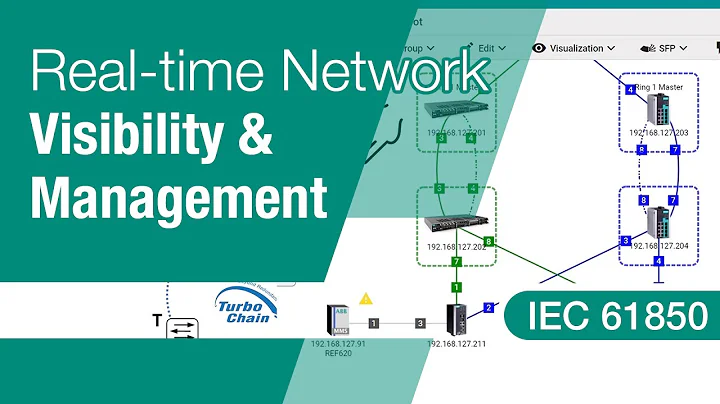Network Management for Substations: How MXview One Power Can Help