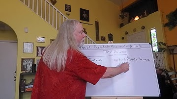 PSY210 Chp 13 Part 1