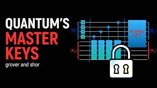 Grover & Shor's Algorithm Explained Simply | The Building Blocks of Quantum Algorithms