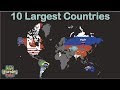 Top 10 Biggest Companies in the World 1 - YouTube