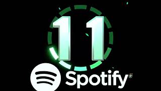 Spotify Hourly Countdown Concept 2 Credit to @BraydenNohaiProductions.