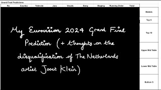 EUROVISION 2024 - MY GRAND FINAL PREDICTIONS (+ THOUGHTS ON THE DISQUALIFICATION OF JOOST KLEIN)