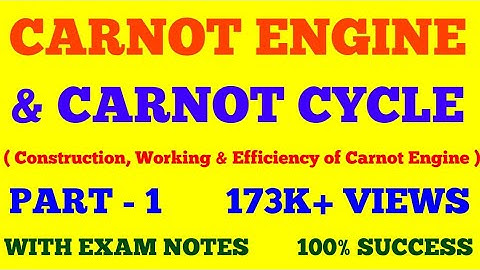 CARNOT ENGINE AND CARNOT CYCLE || PART - 1 || THERMODYNAMICS || WITH EXAM NOTES ||