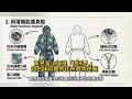 驚見釜山海邊「隱形人」超台味阿嬤的花布時尚逆襲