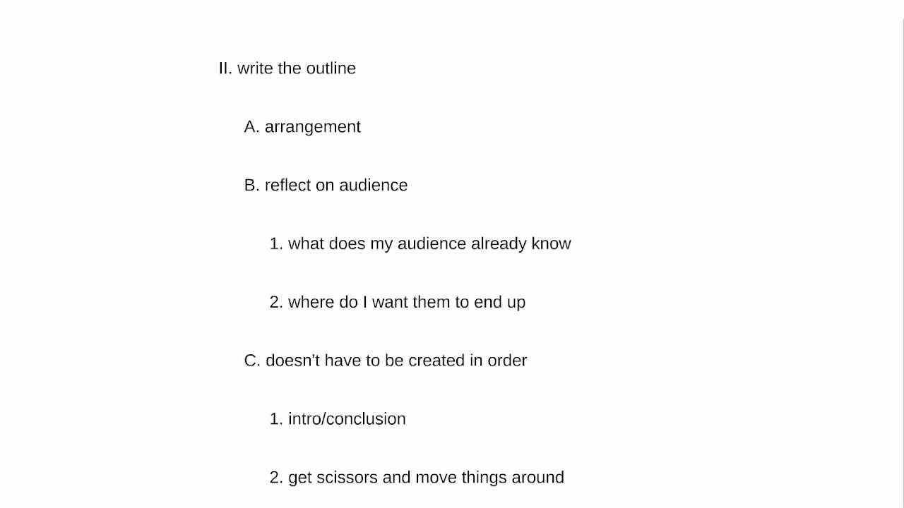 Outlining YouTube