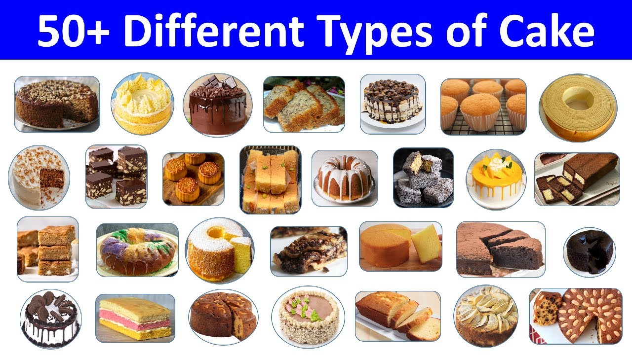 Different Types Of Cakes With Pictures - Bakingo Blog