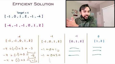 Three Sum Closest (LeetCode 16) | Full Solution with visual explanation | Interview Essential