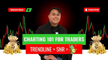 Chart Analysis Basics with Strategy | Tagalog Tutorial for New Traders!