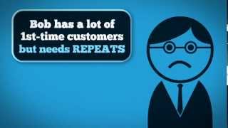 LoyalShout customer loyalty solution