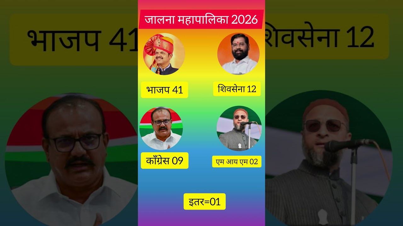 jalna mahapalika result 2026