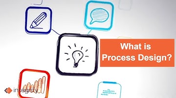 What is Process Design?