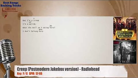 🎙 Creep (Postmodern Jukebox version) - Radiohead Vocal Backing Track with chords and lyrics