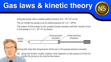 National 5 Physics - Gas laws & kinetic theory