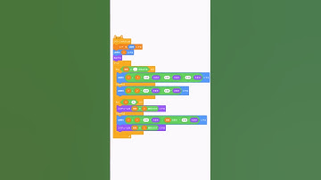 【Scratch】変数をスプライトで表示する方法！
