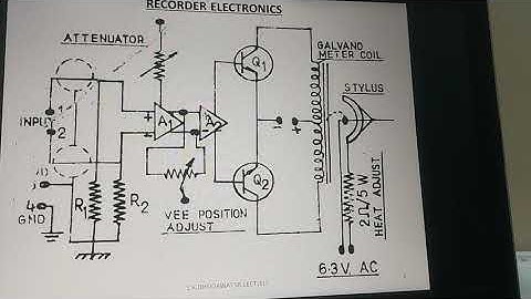 Recorder electronics EL306,3 6