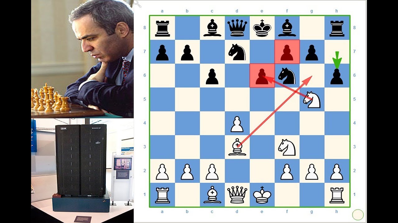 Garry Kasparov IQ  IBM Super Computer Deep Blue Vs Garry