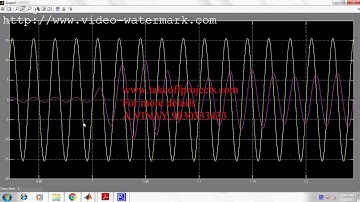 Single phase single stage Transformer less Grid Connected PV system