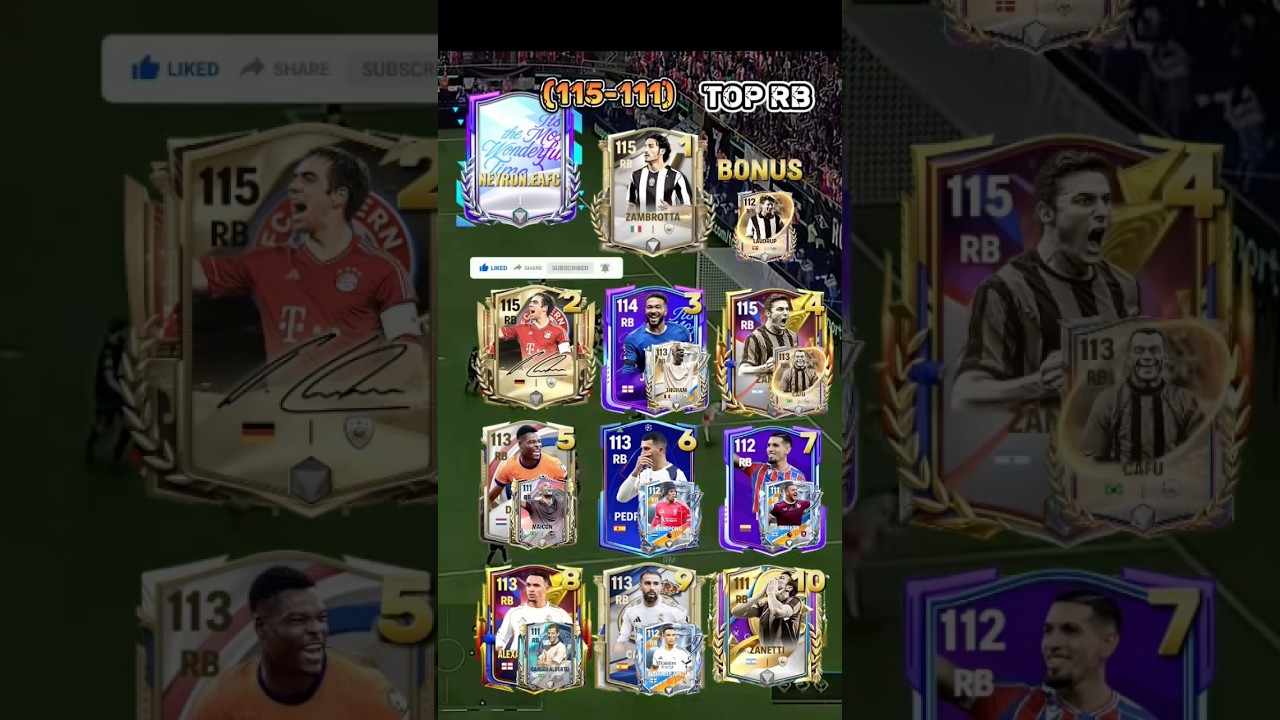 Top 10 Best RB’s in Fc Mobile 26 