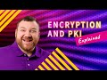 How to Implement Public Key Infrastructure (PKI) Solutions and Cryptography