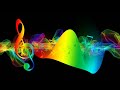 Музыка ИИ Самая лучшая 