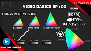 Ht07 - Video Basics English. Full-Hd Vs Hdr10&10 Vs Dolby Vision 8-Bit. Vs 10-Bit. Vs 12-Bits