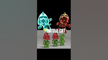 An Inside Look I Creating Battle Cat Digital Action Figure from Masters of The Universe