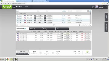 How To Trade Binary Options Profitably Part 3 Trading Binary Options Profitably