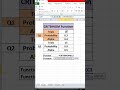 CRITBINOM Function in Excel | Critical Value from Binomial Distribution