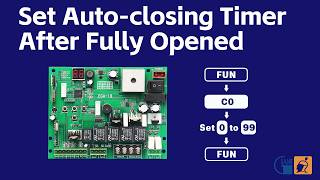 JUJIANG Giant Gate Opener How to set Auto-closing Timer after fully opened
