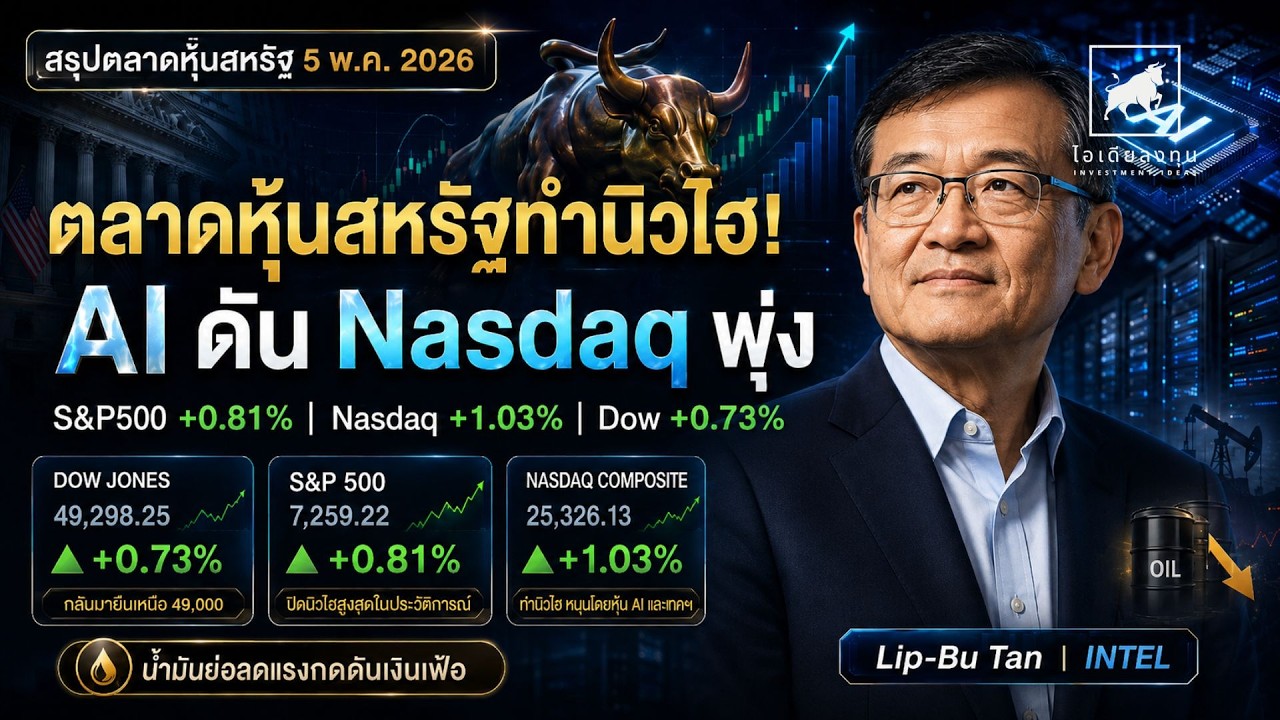 ⁣หุ้นสหรัฐสะดุด! ทำนิวไฮ! AI ดัน Nasdaq พุ่ง #ไอเดียลงทุน #ลงทุนหุ้นอเมริกา
