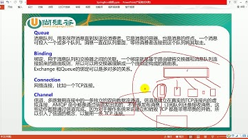 14、SpringBoot消息 RabbitMQ基本概念简介
