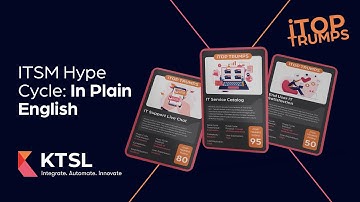 Gartner Hype Cycle Explained! Episode 6 - IT Service Catalog, IT Live Chat and User IT Satisfaction