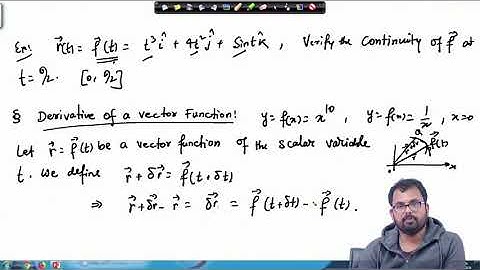 Lecture 33 : Limit, Continuity, Differentiability