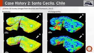 6- Multi-method Geophysical Imaging of Porphyry Deposits- Rob Hearst, 2018
