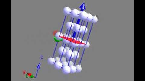 Model of hcp slip system