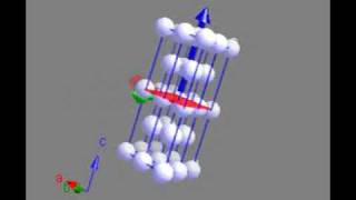 Model of hcp slip system