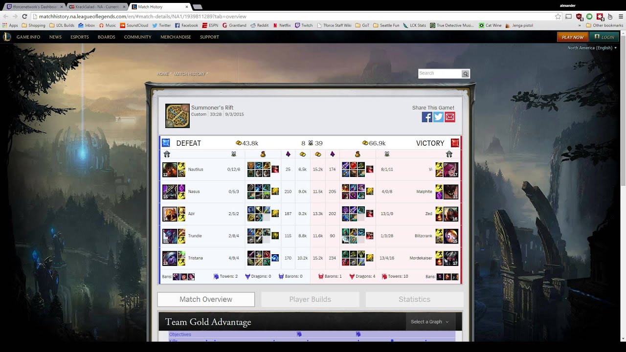 Battle Arena Game 3 9/3/15