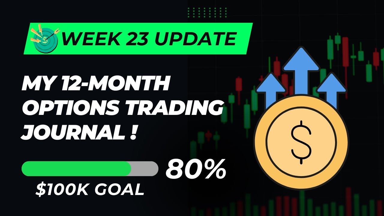 Documenting My Options Trading Journey — Week 23 Update