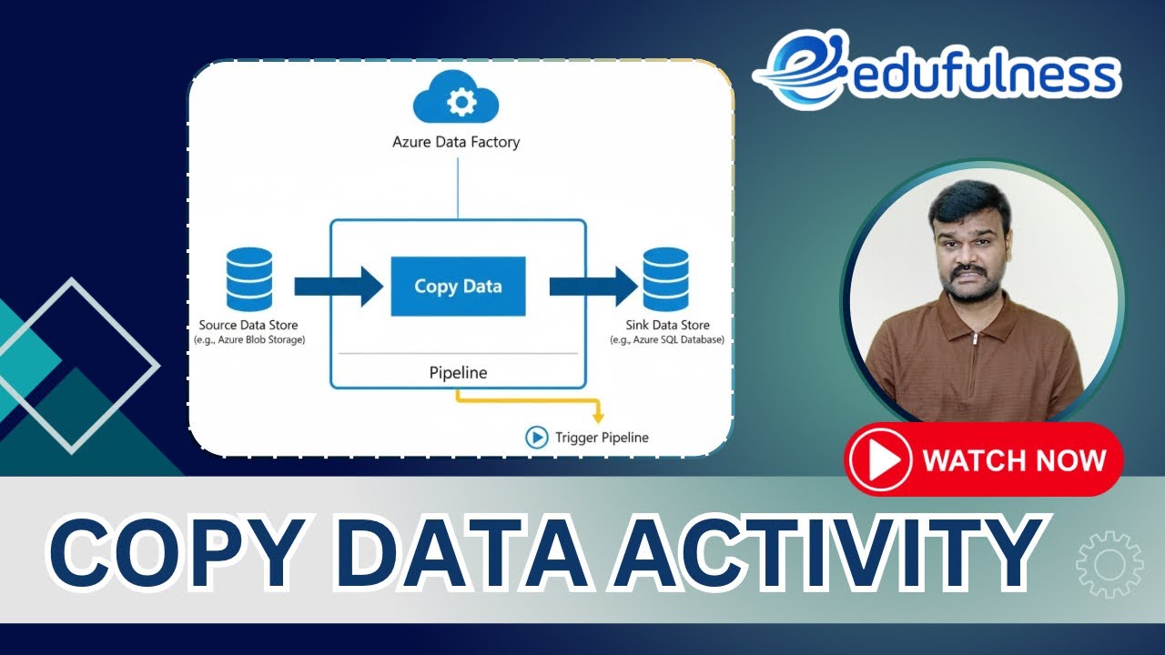 Copy Data Activity | Azure Data Factory (ADF) | Azure Data Engineer ...