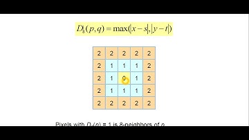 #Path|#Distance Metric|#Euclidean|#Cityblock|#Chessboard|Digital Image Processing|Lecture#7