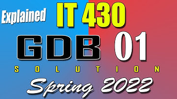 IT430 GDB 1 Solution 2022 | IT430 Spring 2022 GDB | AM VU Helper