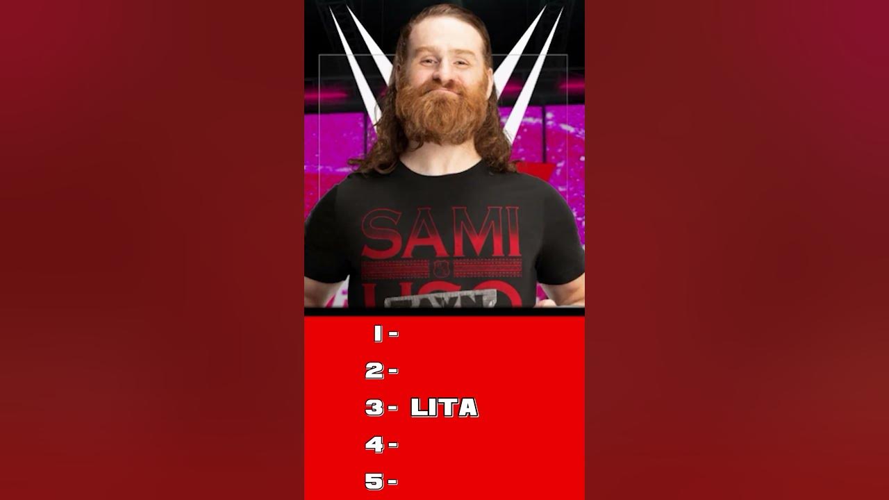 Ranking Random WWE Superstars! 🤔 YouTube