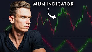 Mijn #1 Trading Indicator (2023) by Trade Academy 5,727 views 8 months ago 13 minutes, 6 seconds