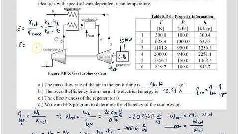 Brayton Cycle with regeneration