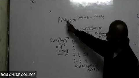 CPA AFM APRIL 2022 Q5b [Decision Making Using decision Tree ]